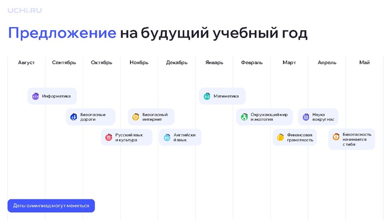Файл:Учи.ру город Сургут.pdf